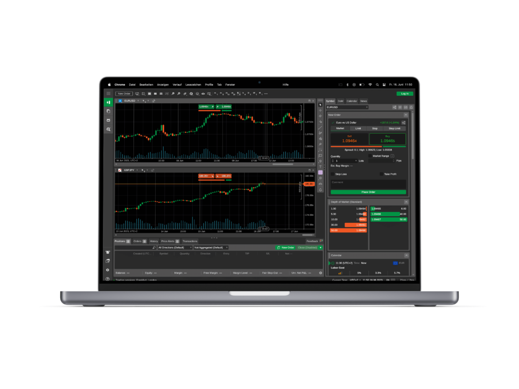 Get the Best Trading Experience with cTrader | Aya Markets